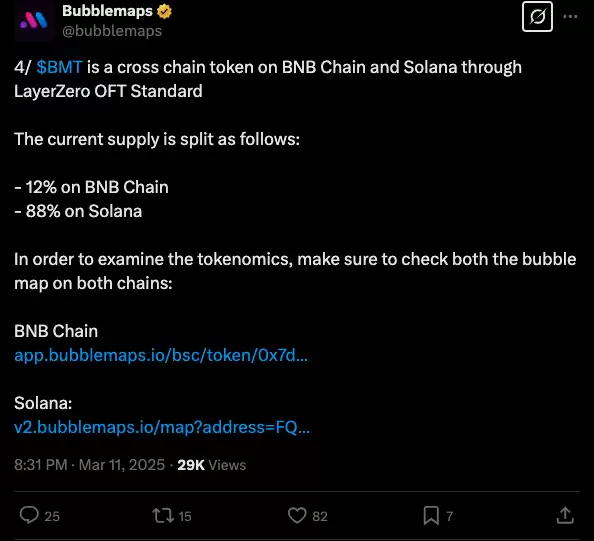 币安HODLer上线Bubblemaps (BMT)项目分析及优势介绍