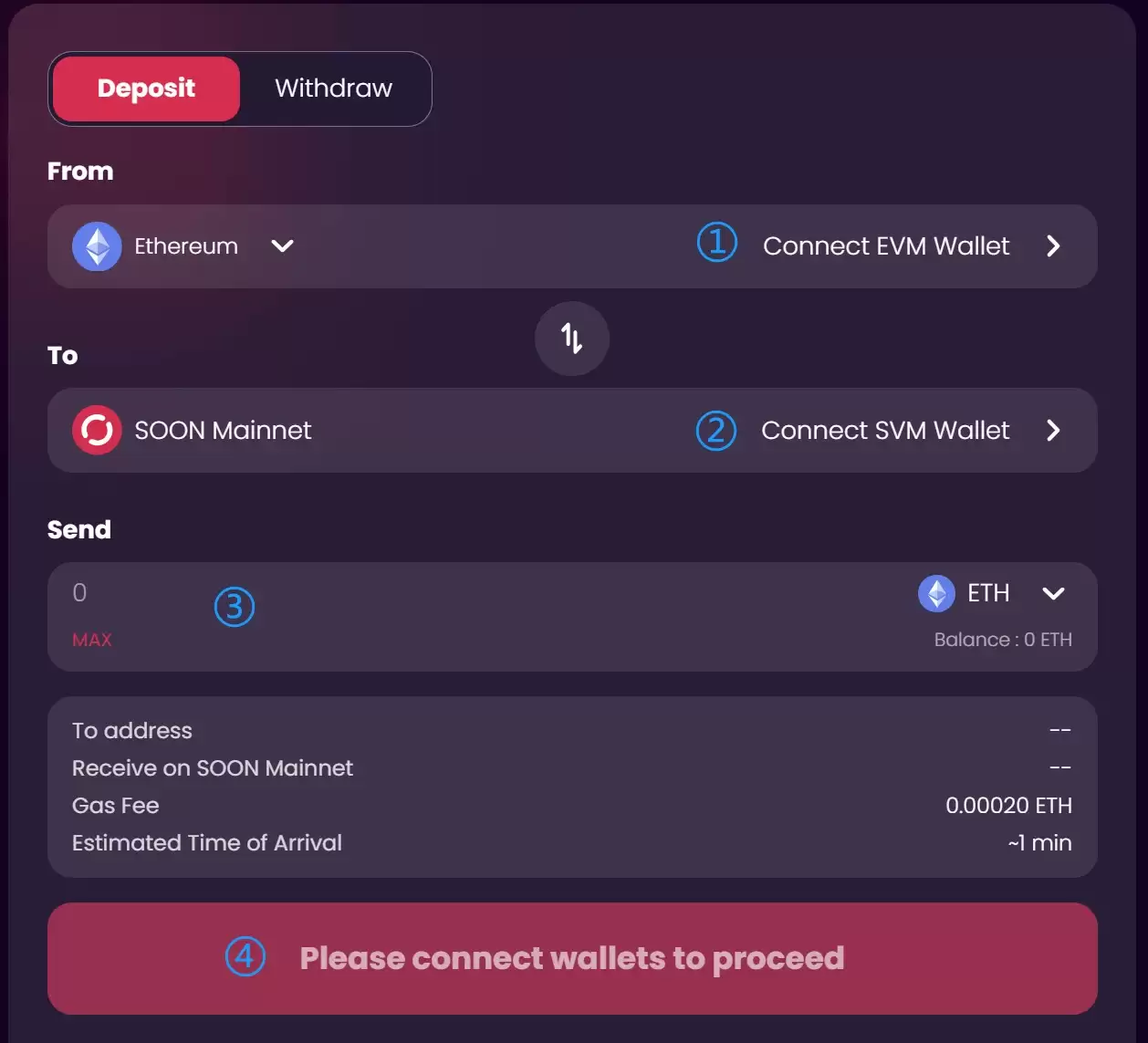 交互教程:CZ背书的SOON,如何参与BigBang及NFT计划？