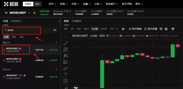 MOVE币怎么买？MOVE币买卖交易教程最新版