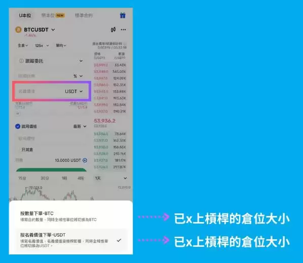BingX合约教学:BingX交易所合约操作指南与手续费详解