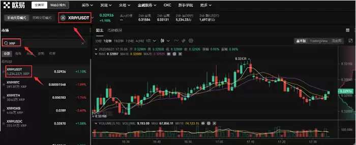 XRP是什么币？一文带您从头了解XRP币