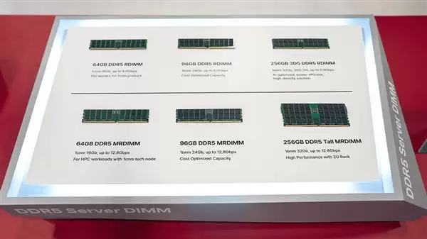 一条高达256GB!SK海力士展示新一代DDR5内存
