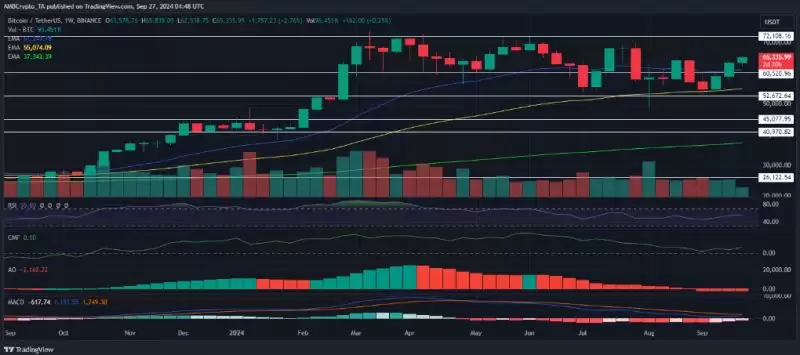 比特币暴跌,崩盘担忧加剧,比特币还值得投资吗?