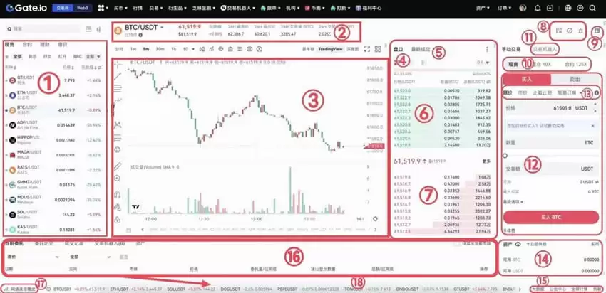 什么是币币交易？Gate.io交易所币币交易操作流程(App/Web版)