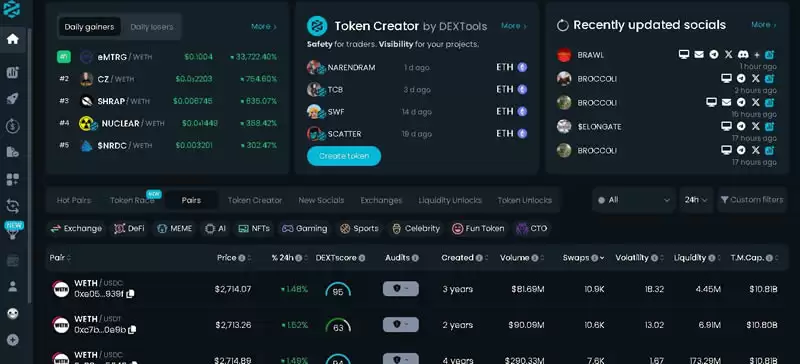 DEXTools 是什么?DEXTools的特点以及每个功能的使用指南