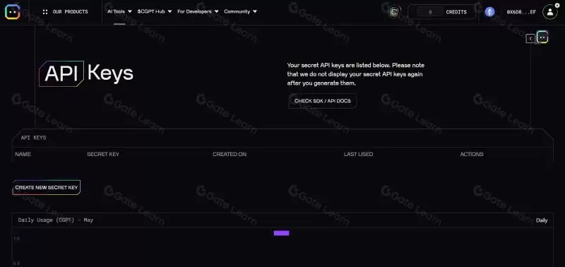 ChainGPT是什么？CGPT币是什么？值得投资吗？