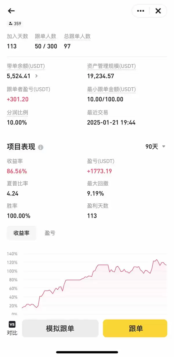 币安跟单交易是什么？币安现货、合约跟单新手操作教程