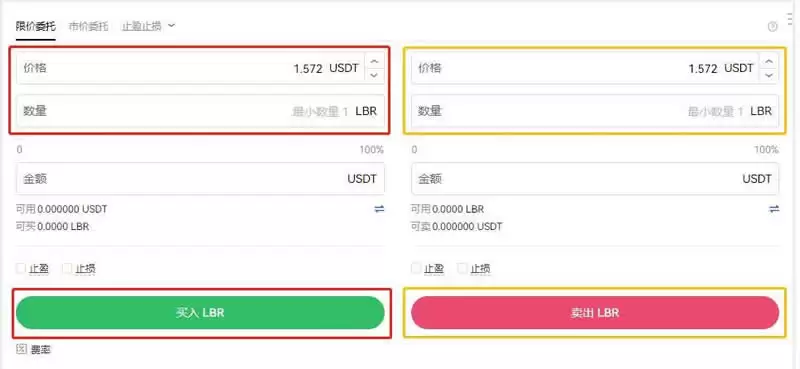 虚拟币去哪里买比较好?比较安全?虚拟币买卖详细教程
