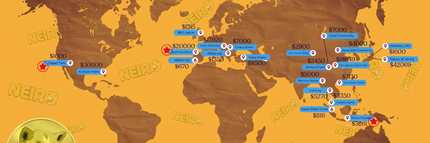 PEPE暴涨百亿后,有望冲击百亿市值的动物系Meme有哪些?