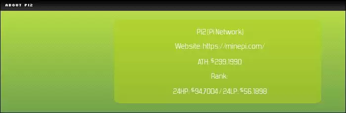 Pi币2月20日上架OKX!上市后价格能够达到100美元吗?