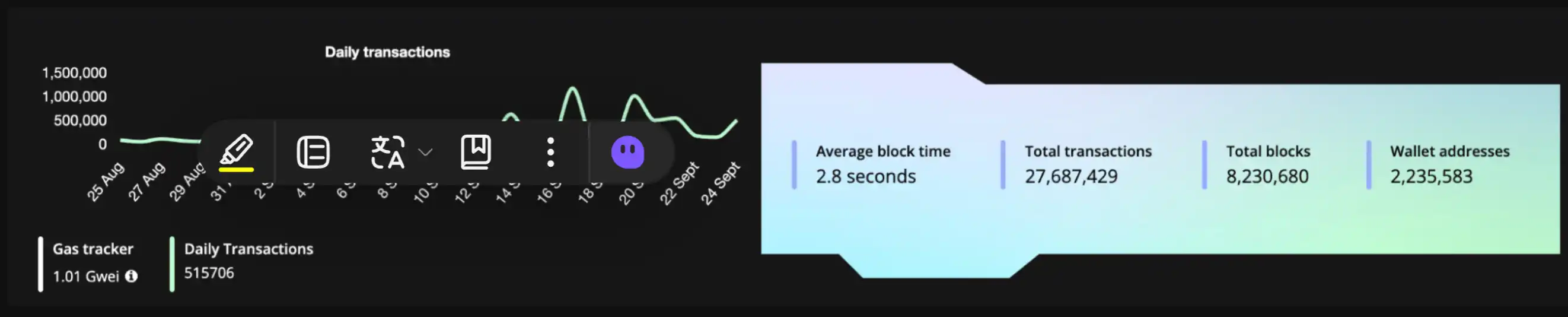 币安Launchpool新项目GUN解读:亿级融资助力,链游赛道再掀热潮？