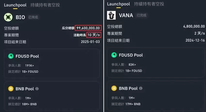 BNB币怎么买？持有BNB可以获得什么空投奖励？未来能持续增值吗？