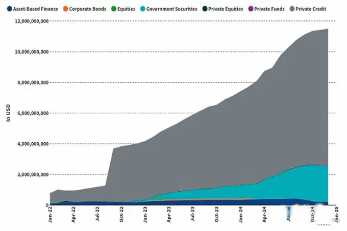 2025年十大预测:Q1比特币涨到18万美元,以太坊6000美元