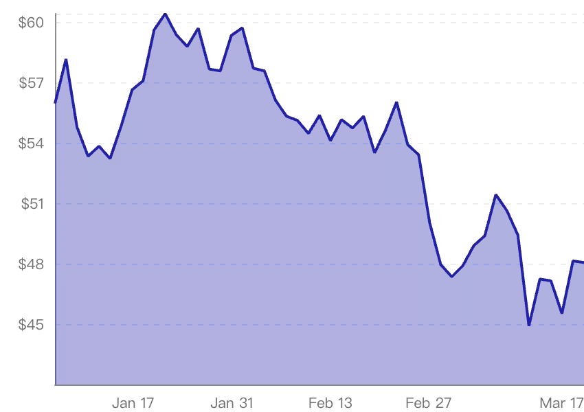 市场动荡下黄金与比特币谁是最佳避险选择?黄金与比特币对比介绍