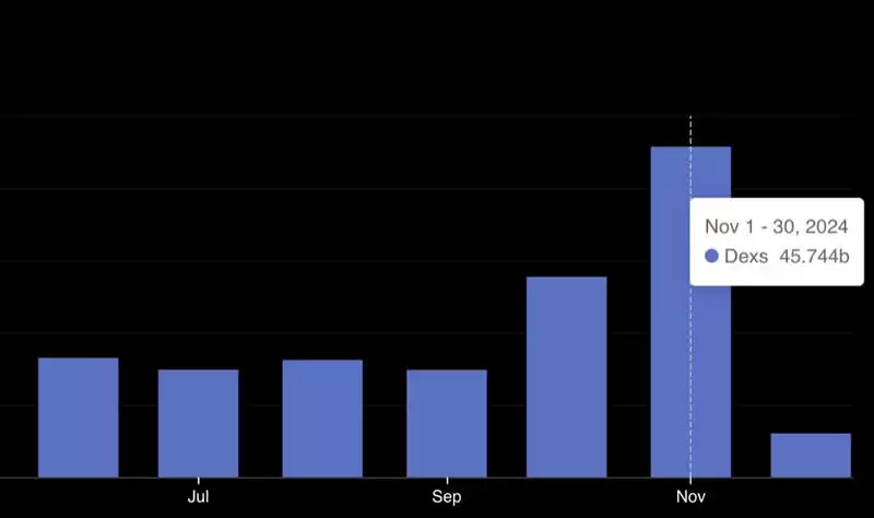 Mister Miggles(MIGGLES)币是什么?MIGGLES币值得投资吗?