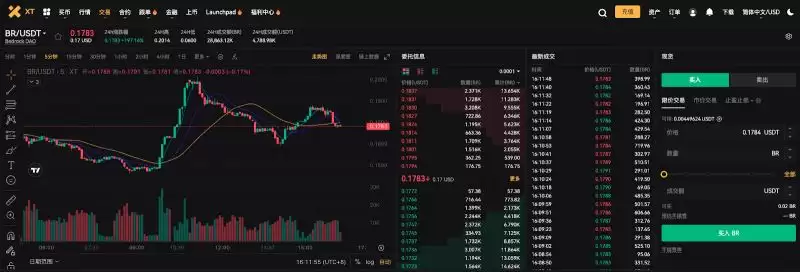 什么是Bedrock?BR币价值怎么样?BR币上线的交易所