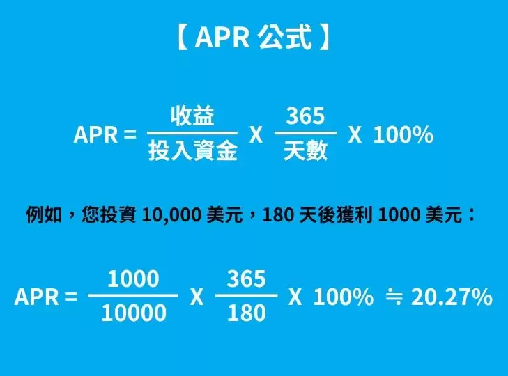 APR与APY有什么不同？加密投资人必懂的年化收益关键公式!