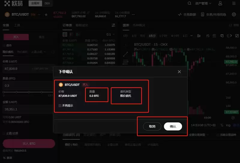 比特币交易的风险大吗？比特币交易风险分析