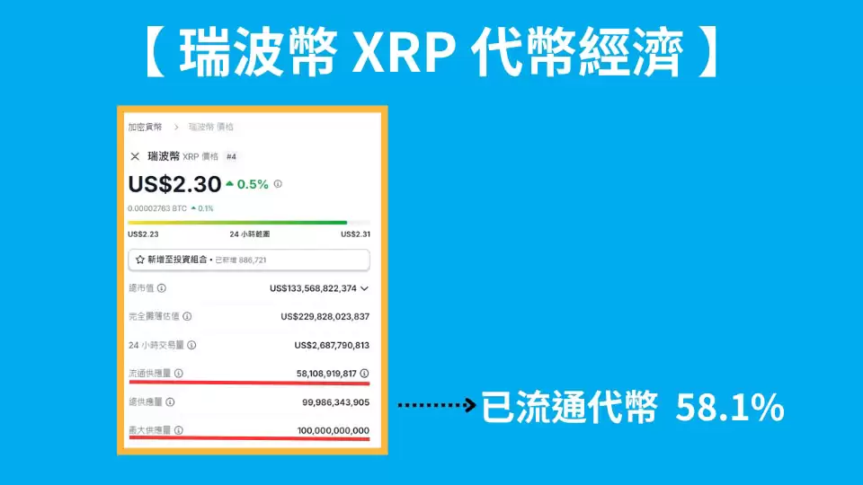 瑞波币是什么?SEC官司结束,XRP迎来2025年牛市契机?