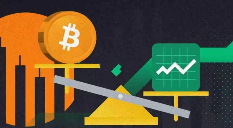 股票与比特币投资对比