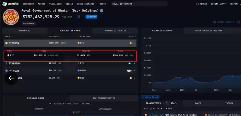 澳大利亚比特币合法吗?比特币在澳大利亚合法吗?安全吗?