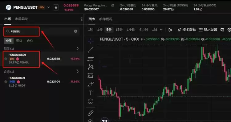 PENGU币怎么买?PENGU币交易所购买具体教程