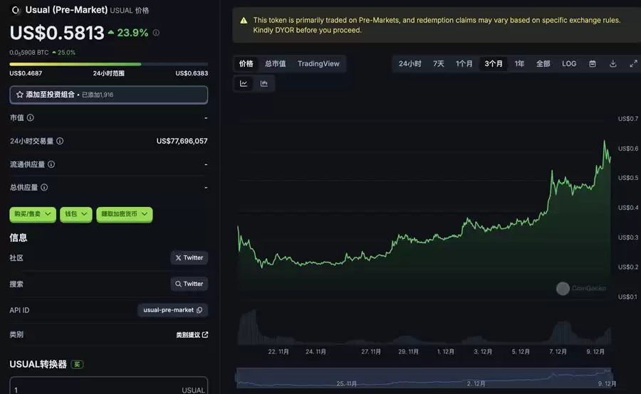 2025年15个值得关注的空投项目盘点,空投交互教学