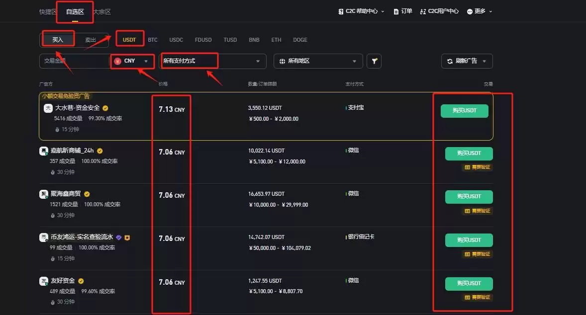 USUAL币怎么买？在哪交易？