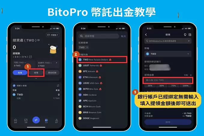 币安出金手把手教学,快速将获利换成新台币!