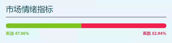什么是Solaxy(SOLX)币?预售正在改变Solana扩展的未来