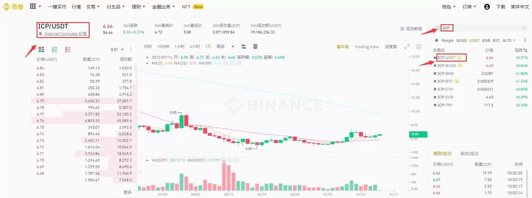ICP币什么时候发行的？有什么价值和用途？