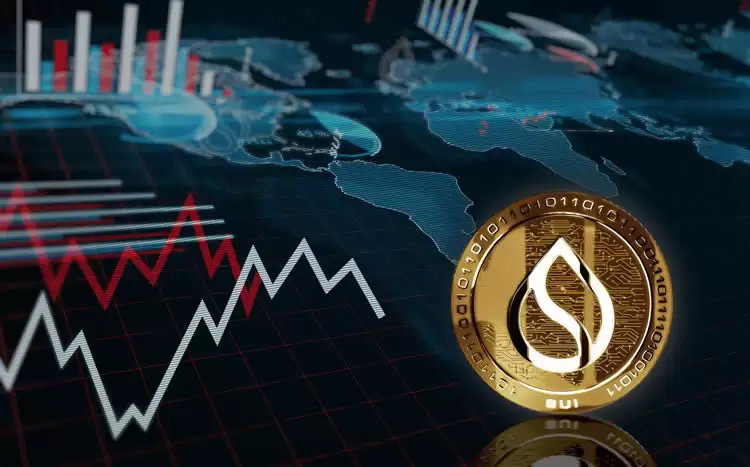 SUI ETF即将来临？SUI币能复制Solana的成功吗？