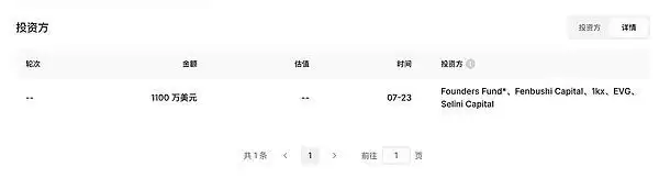 PENGU币的预期和未来前景解读