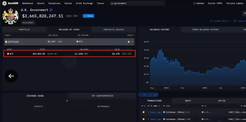 全球有哪些国家认可比特币？对比特币友好的国家有哪些？