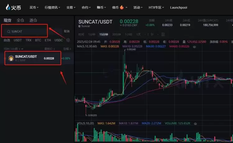 SUNCAT是什么币种?SUNCAT币未来潜力如何?SUNCAT币全面介绍