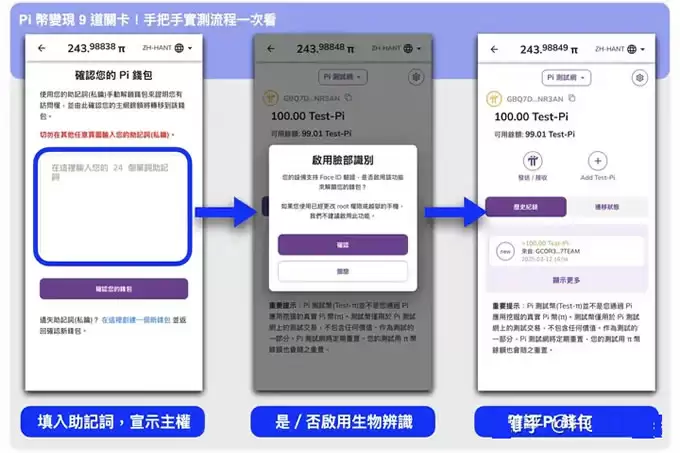 Pi币怎么卖？Pi币提领 9 道关卡手把手实测流程一次看