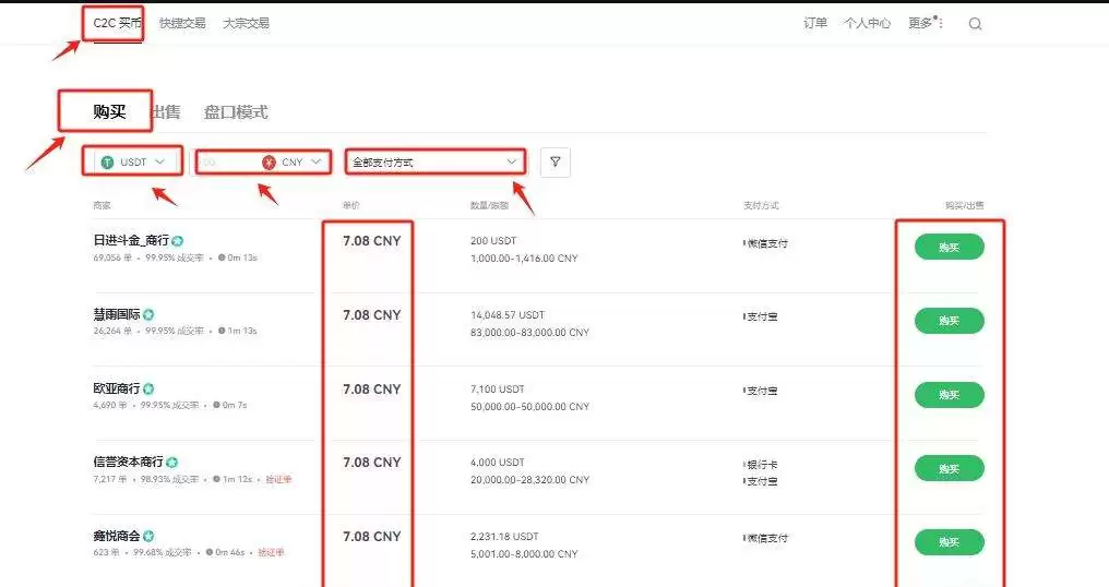 UMA币能买吗?UMA币怎么买?UMA币买卖交易详细教程