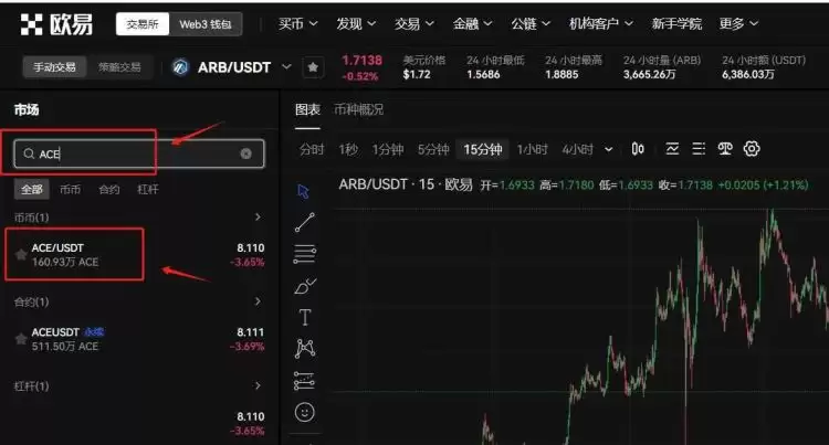 一般新币上线会怎么走?会不会必涨?