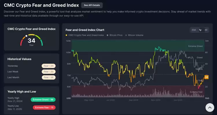 币圈资深交易者的心理建设指南