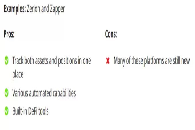 2025年最值得关注的10个DeFi 平台