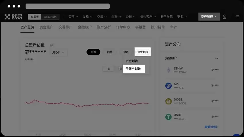 OKX交易所子帐户操作教学:子帐户创建、划转资金、撸链上空投