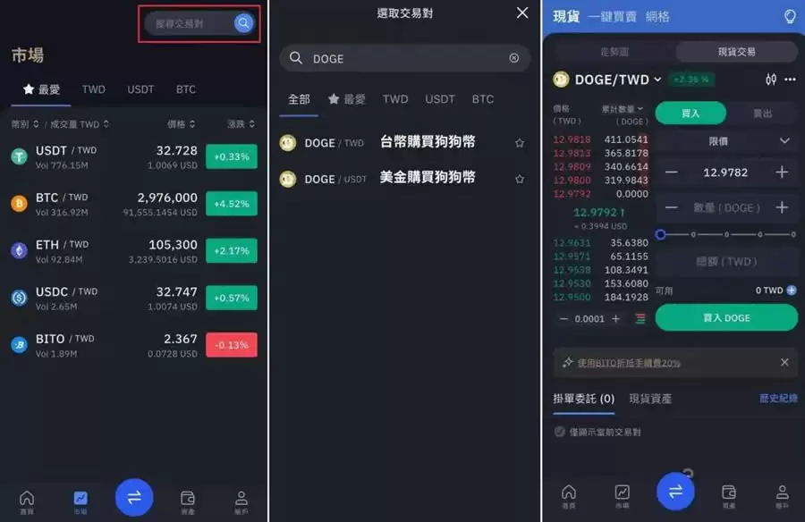 狗狗币(Dogecoin)是什么?狗狗币怎么买?马斯克跟狗狗币的关系