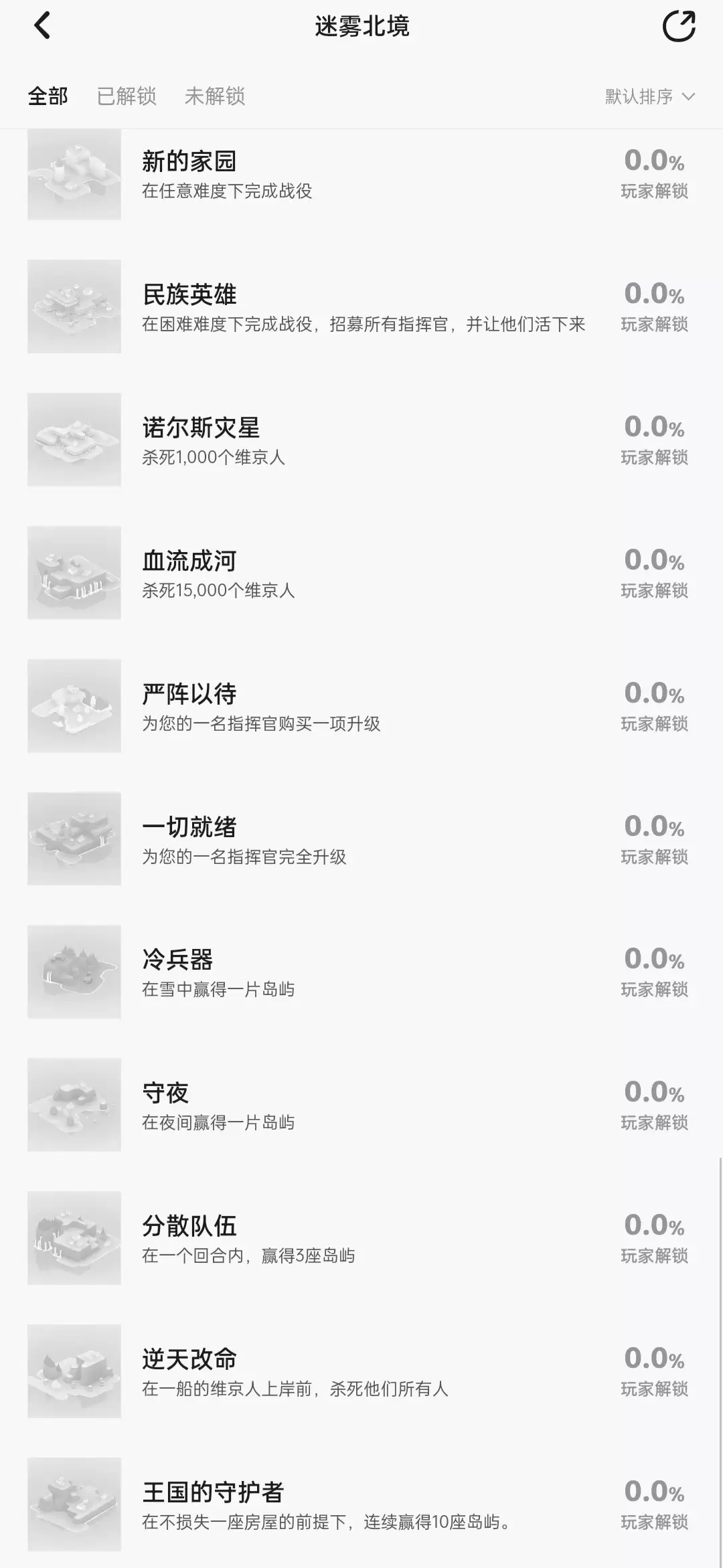 《迷雾北境》新手向攻略