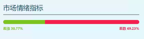 什么是GPS币？GPS币价格能涨到多少？GPS币价格展望