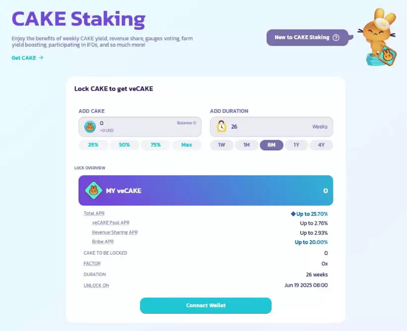 虚拟币质押是什么意思?有风险吗?推荐你简单又安全的质押教学