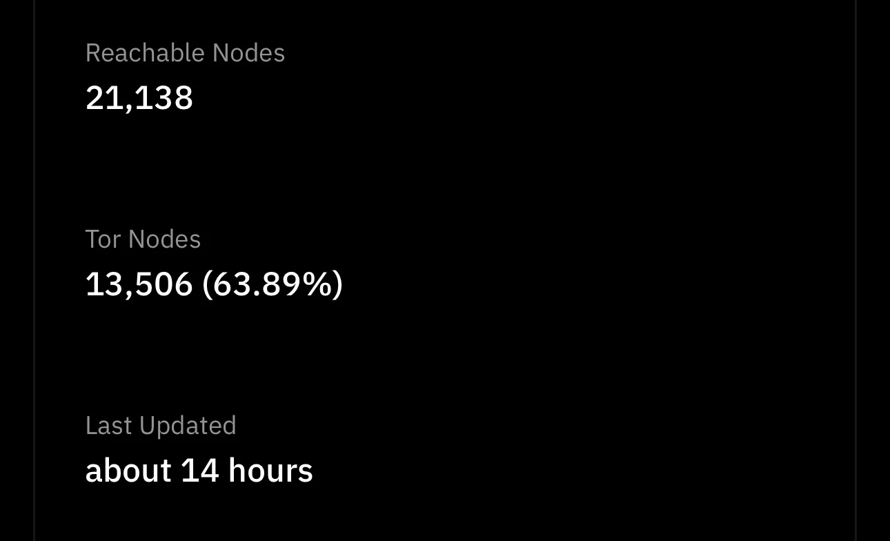 TRUMP币引爆特朗普上任预期,哪些资产或将爆发？