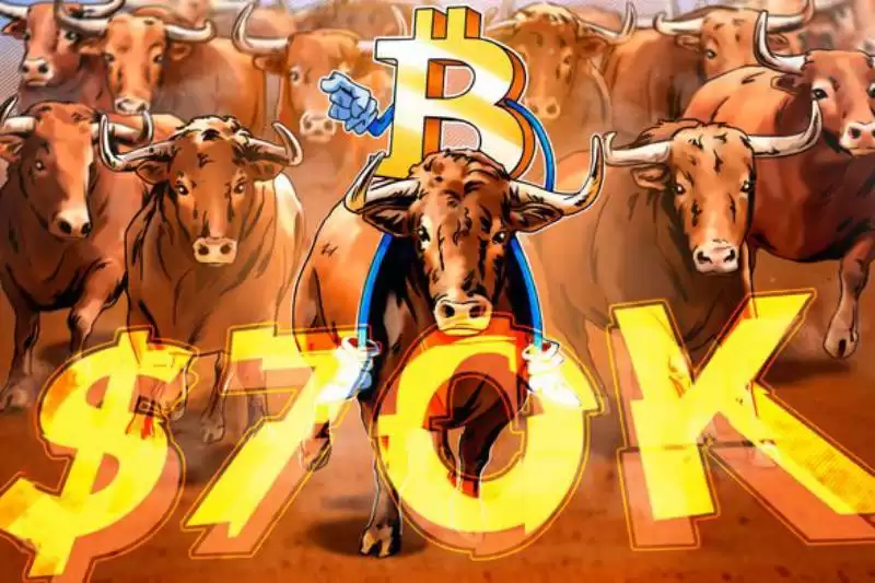 比特币回调可能性大吗?比特币回调一般要多久?