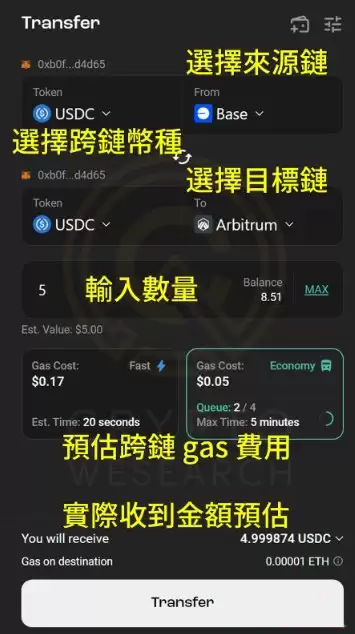 2025跨链桥要选哪个?常用的五条跨链桥盘点