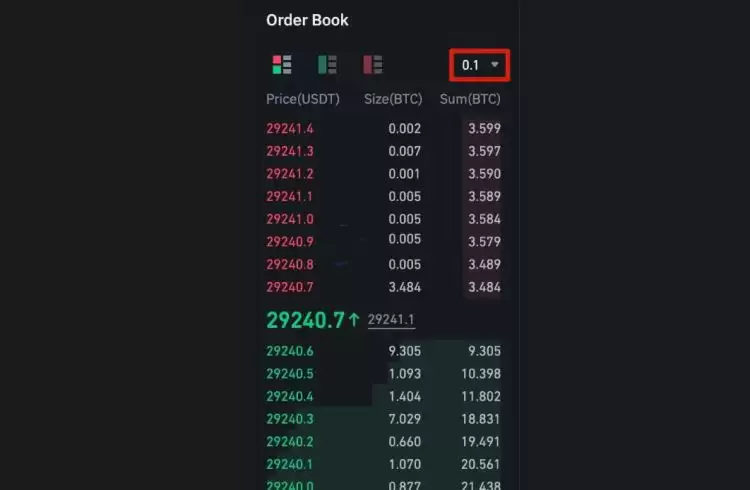 炒币合约怎么玩?炒币合约新手教程