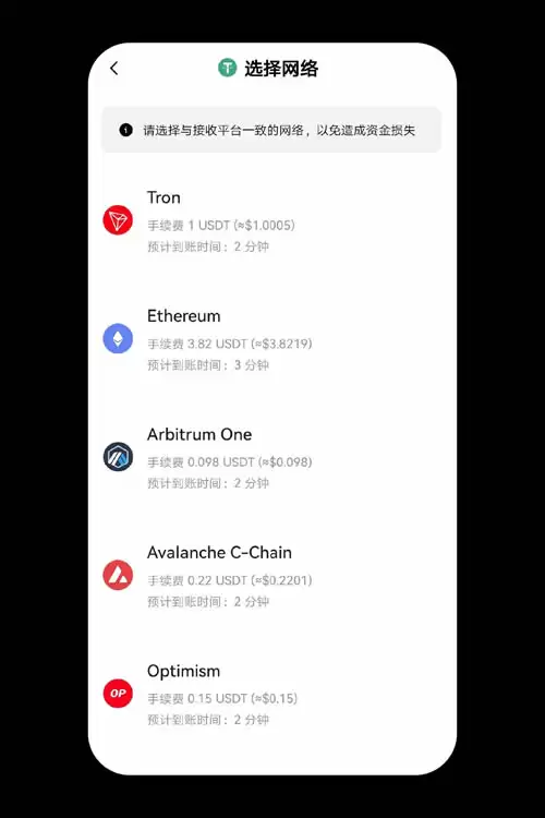 为什么我的提币未到账?OKX APP提币成功未到账情况全面分析